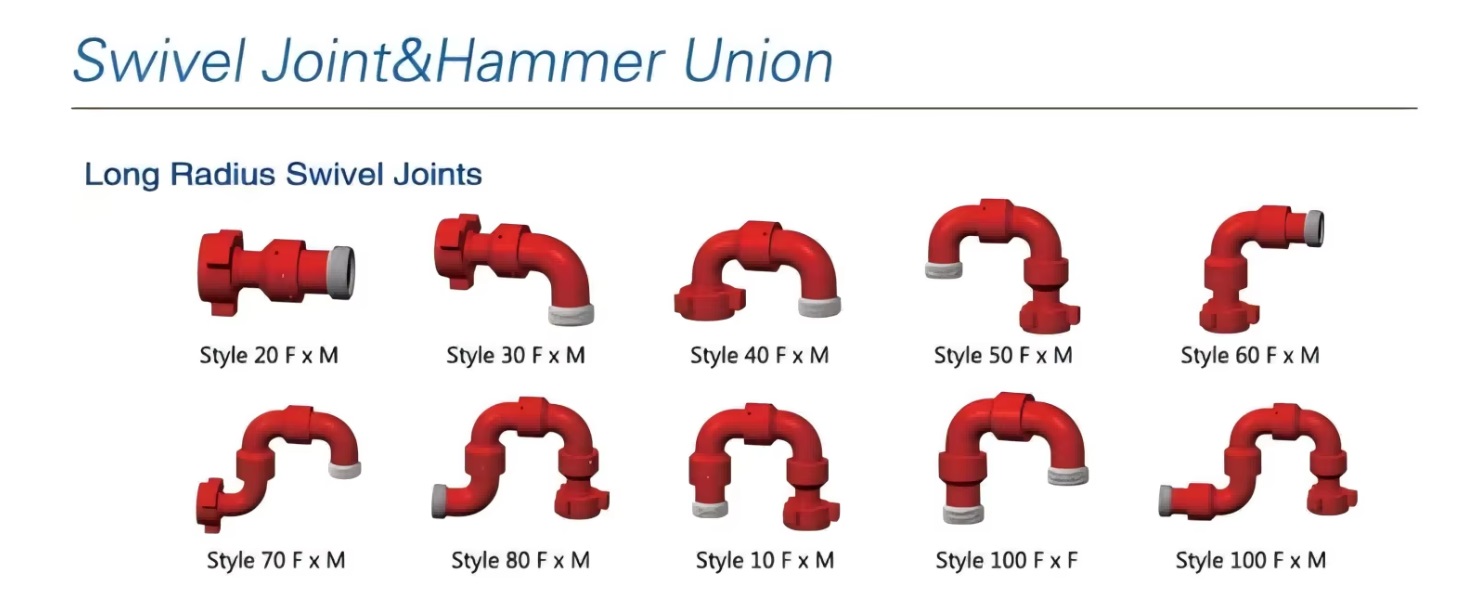 Swivel Joint.jpg Swivel Joint.jpg